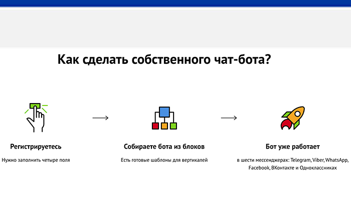 как сделать своего чат бота